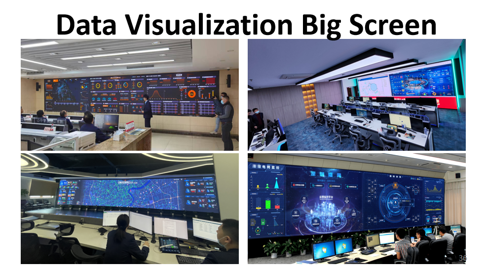 Rusuu bus shelter software R&D team