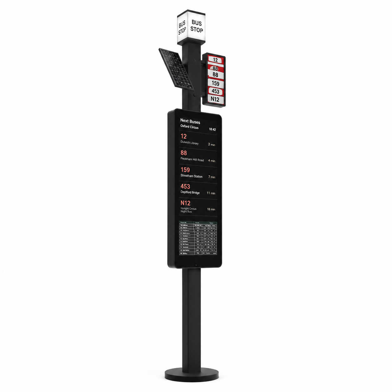 Modern Customization Solar Powered Electronic Bus Stop Digital Signage With E-Ink Display Featured Image